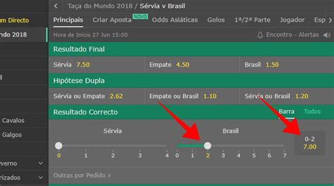 bet365 zeitspanne,bloqueio de aposta bet365